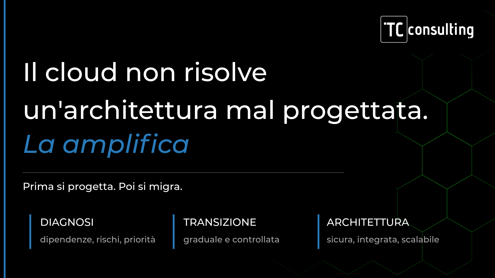 Slide TC Consulting sulla cloud migration: il cloud non risolve un'architettura mal progettata, la amplifica. Fasi: diagnosi, transizione e architettura sicura e scalabile.
