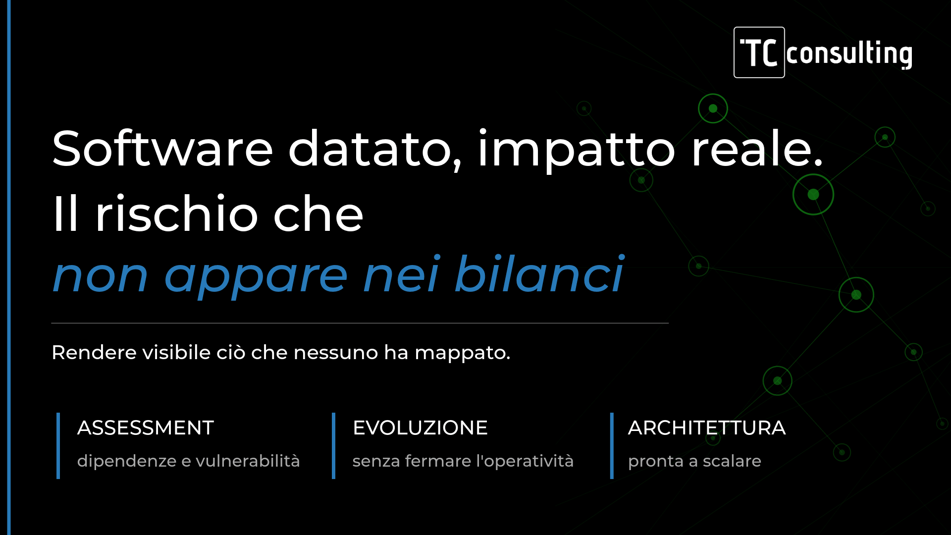 L'immagine riporta il seguente testo: "Software datato, impatto reale. Il rischio che non appare nei bilanci". In basso sono evidenziati tre pilastri del servizio: Assessment (dipendenze e vulnerabilità), Evoluzione (senza fermare l'operatività) e Architettura (pronta a scalare).