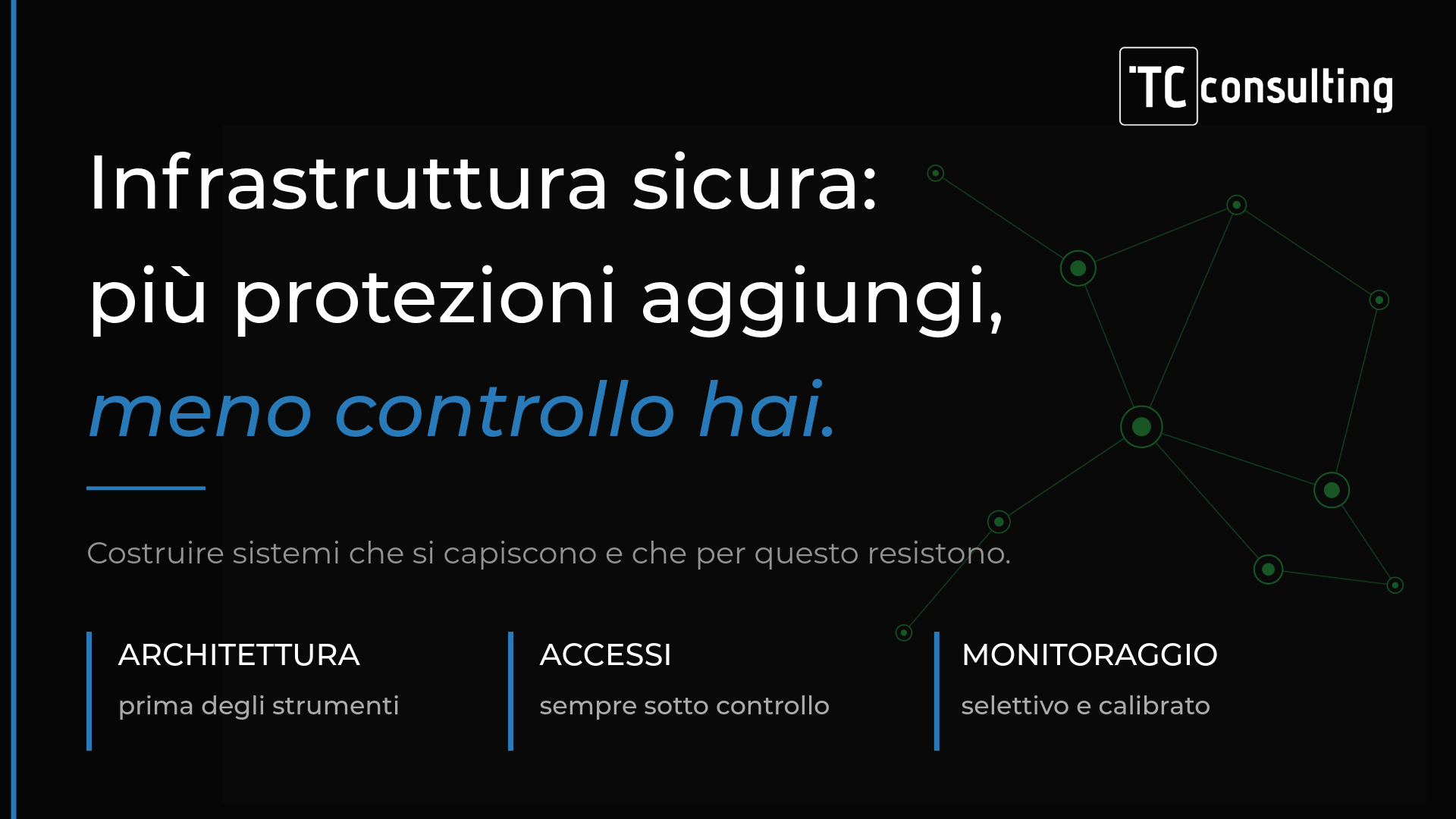 Immagine che illustra i 3 assets principale per un'infrastruttura sicura: architettura, contrrollo degli accessi e monitoraggio nel tempo