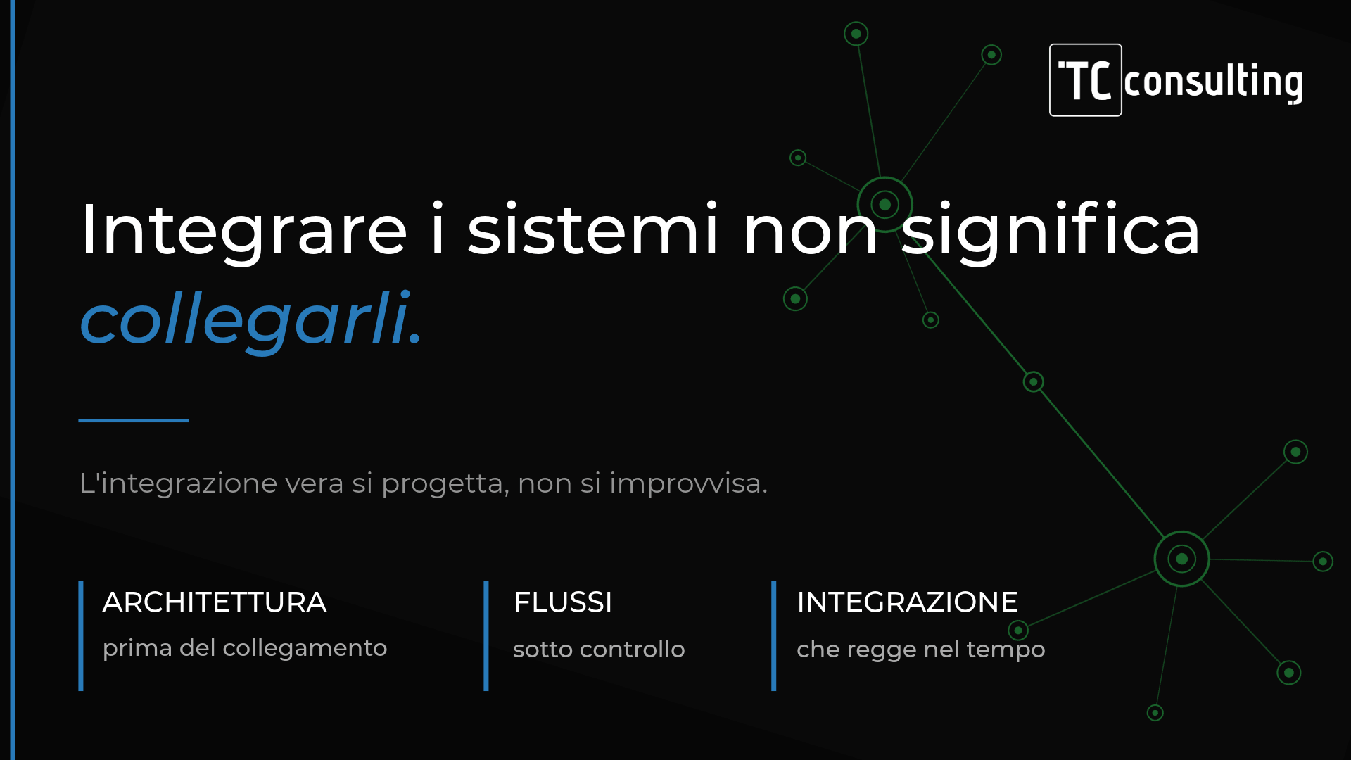 Integrazione sistemi informatici e architettura IT aziendale: approccio strategico di TC Consulting per la progettazione dei flussi di dati.