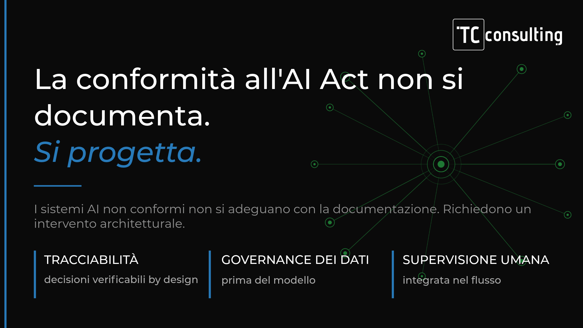 Banner di TC consulting sulla conformità all'AI Act tramite progettazione architetturale, tracciabilità, governance dei dati e supervisione umana dei sistemi AI.
