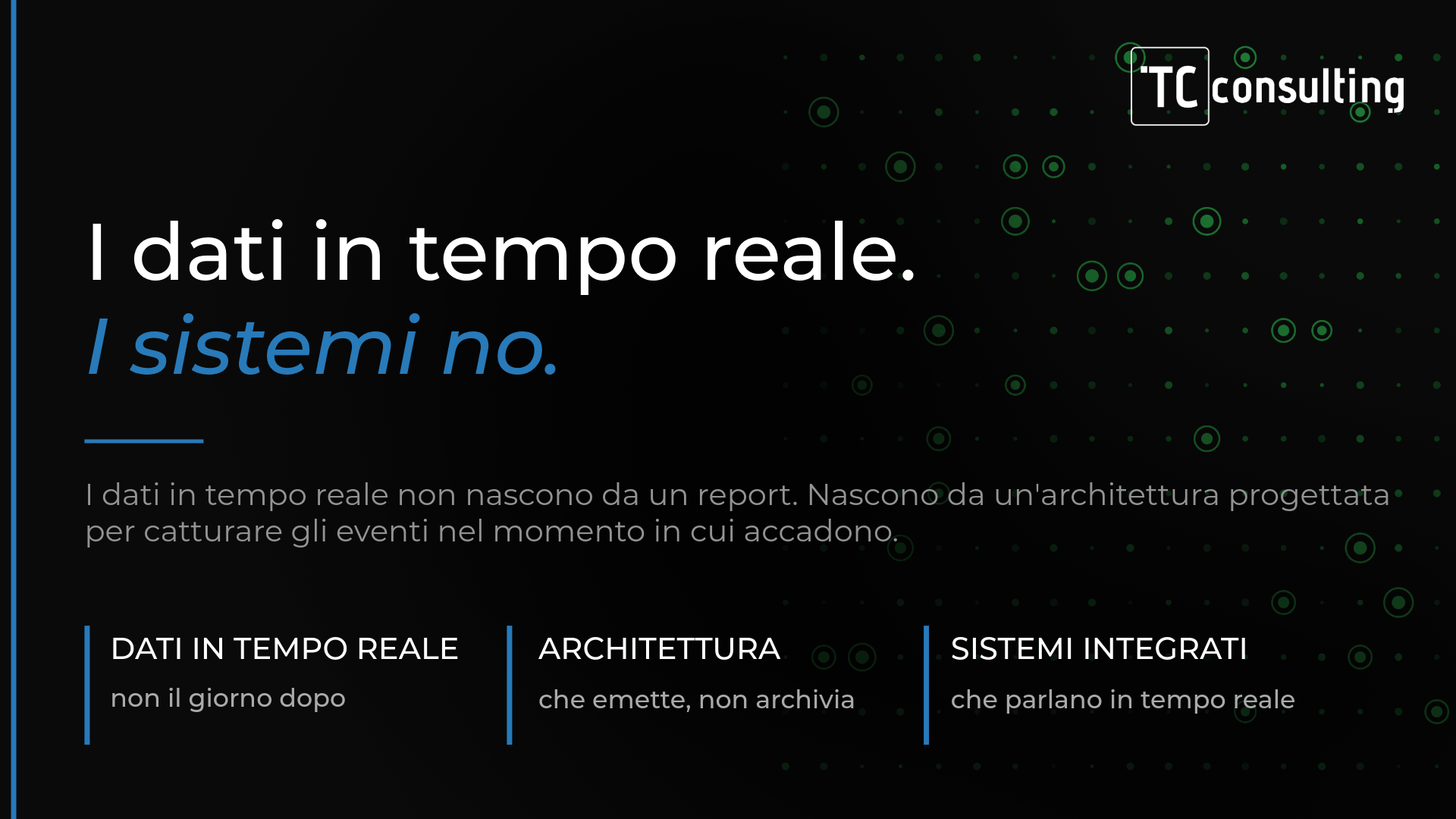 Infografica TC Consulting sull'importanza di un'architettura per i dati in tempo reale e sistemi integrati per catturare gli eventi al momento in cui accadono.