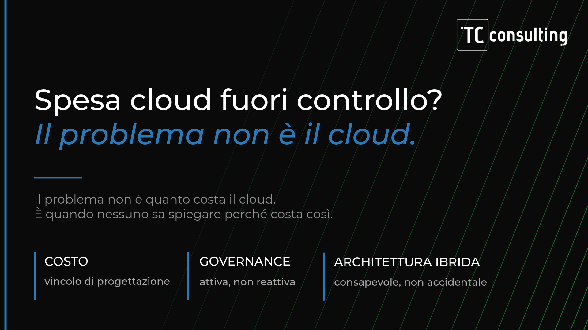 Grafica di TC consulting sull'ottimizzazione dei costi cloud: Spesa cloud fuori controllo? Il problema non è il cloud.
