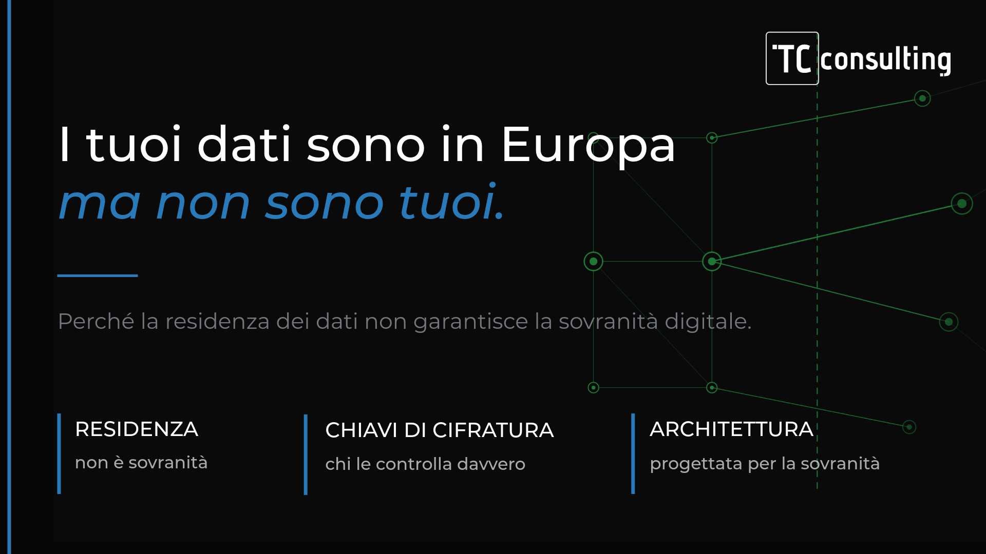 Grafica promozionale di TC Consulting su sfondo scuro con un reticolo di nodi verdi. Il testo principale recita: "I tuoi dati sono in Europa ma non sono tuoi. Perché la residenza dei dati non garantisce la sovranità digitale." In basso sono evidenziati tre punti chiave: Residenza (non è sovranità), Chiavi di cifratura (chi le controlla davvero) e Architettura (progettata per la sovranità).