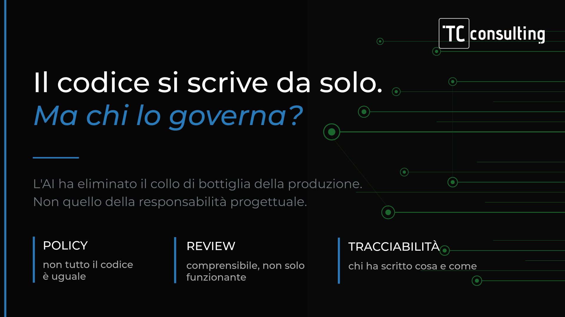 Infografica di TC Consulting sulla governance dell'AI nello sviluppo software: Policy, Review e Tracciabilità del codice.