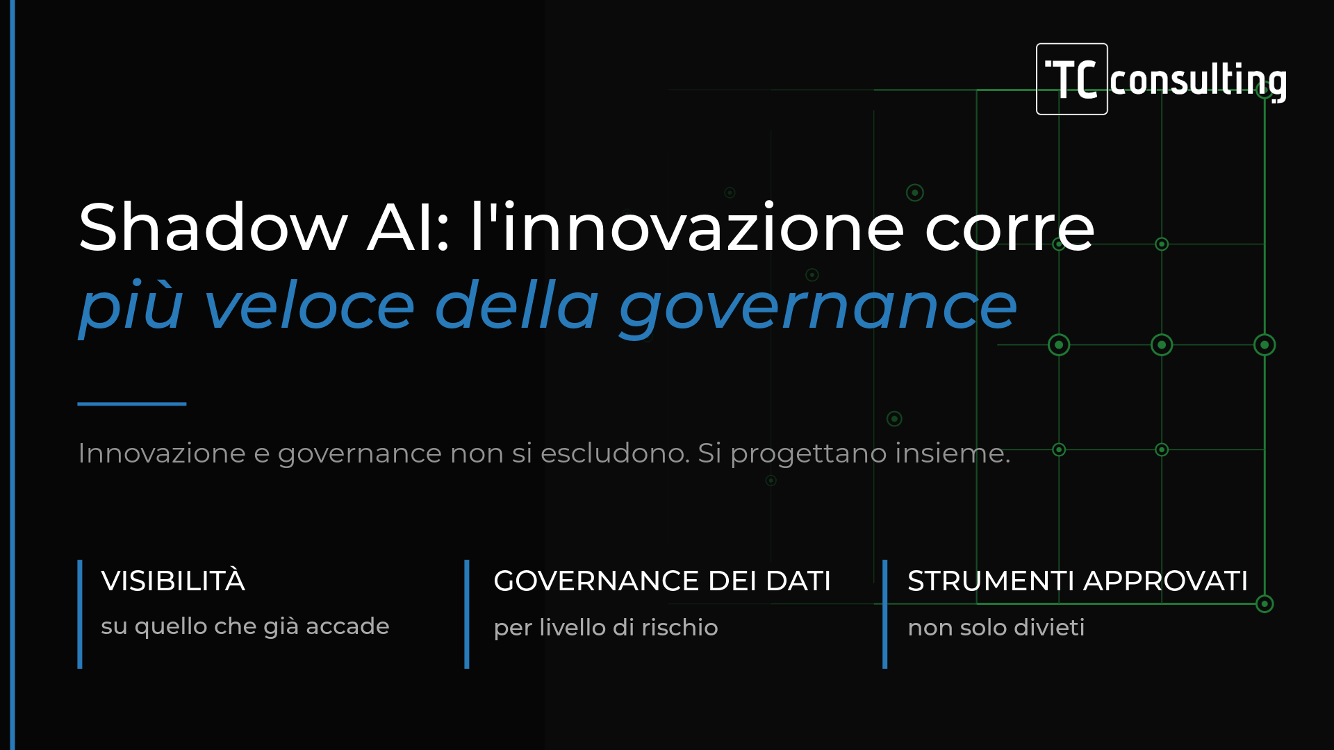 Grafica di TC Consulting sullo Shadow AI e l'equilibrio tra innovazione tecnologica e data governance aziendale