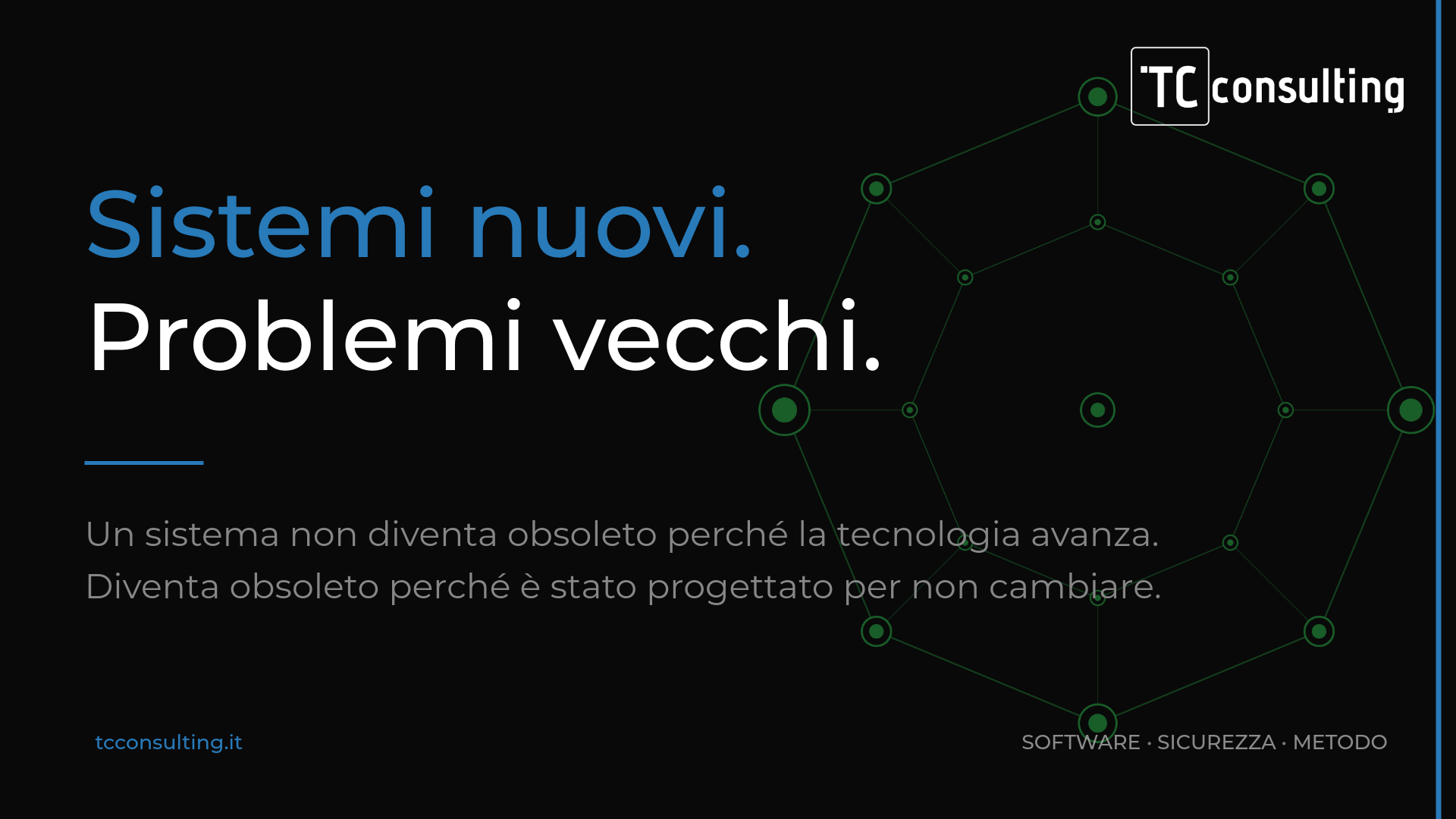 Infografica di TC Consulting sulla progettazione e l'obsolescenza dei sistemi IT: Software, Sicurezza e Metodo
