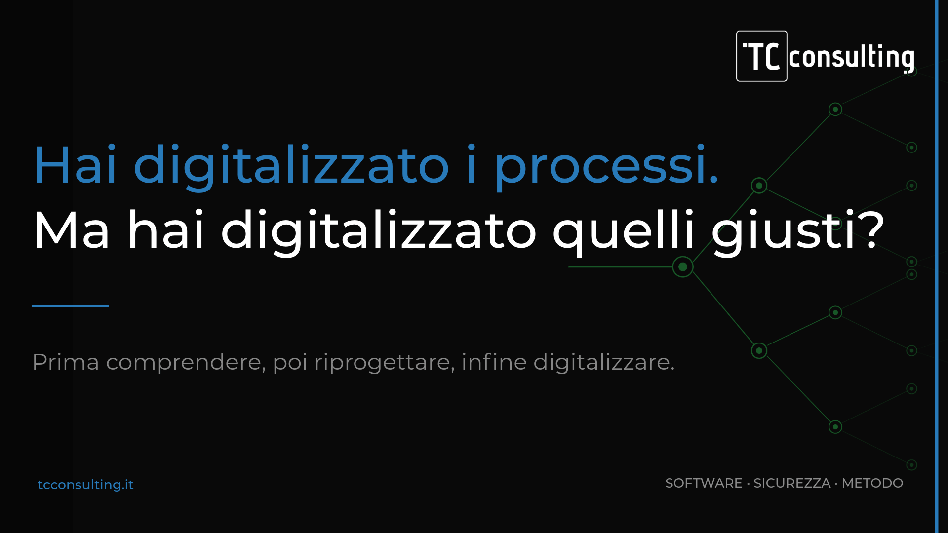 Infografica di TC Consulting sulla digitalizzazione e riprogettazione dei processi aziendali: Software, Sicurezza e Metodo.